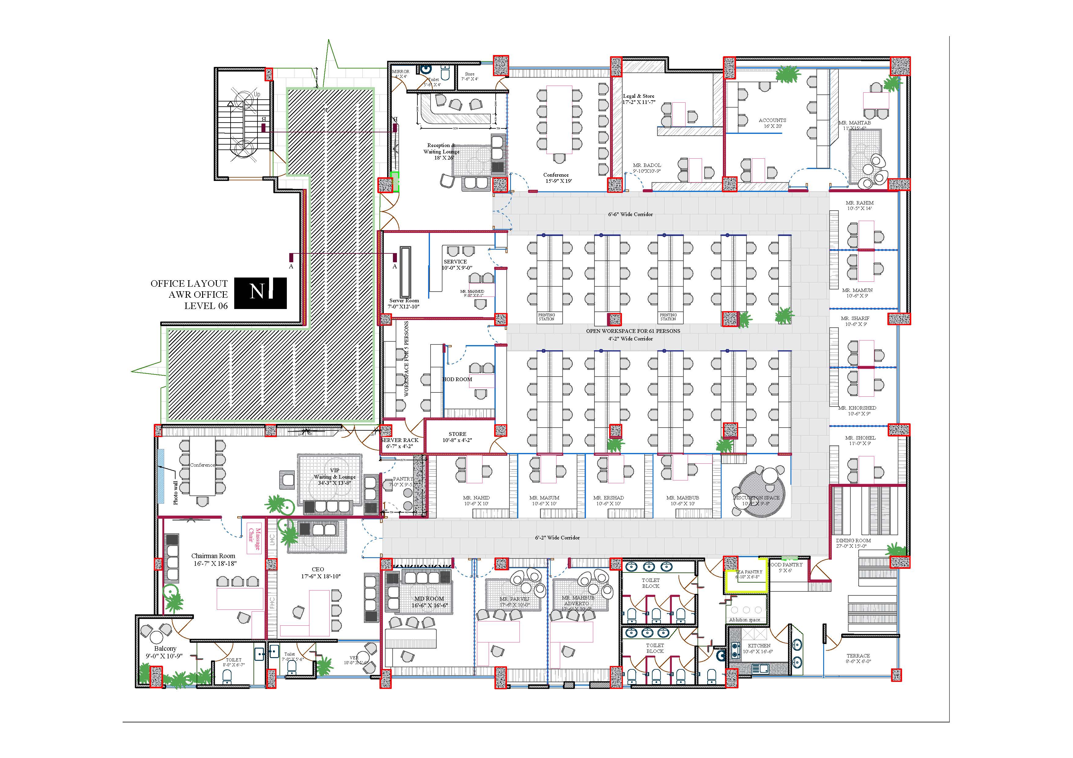 AWR PLAN
